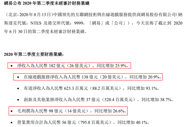 2020年网易游戏排名_2020手游卡牌游戏排行榜前十名-3011游戏盘点(2)